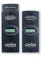 PWM (Pulse With Modulation)